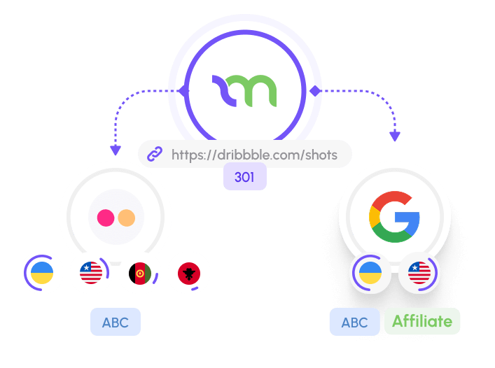 Customizing and configuring